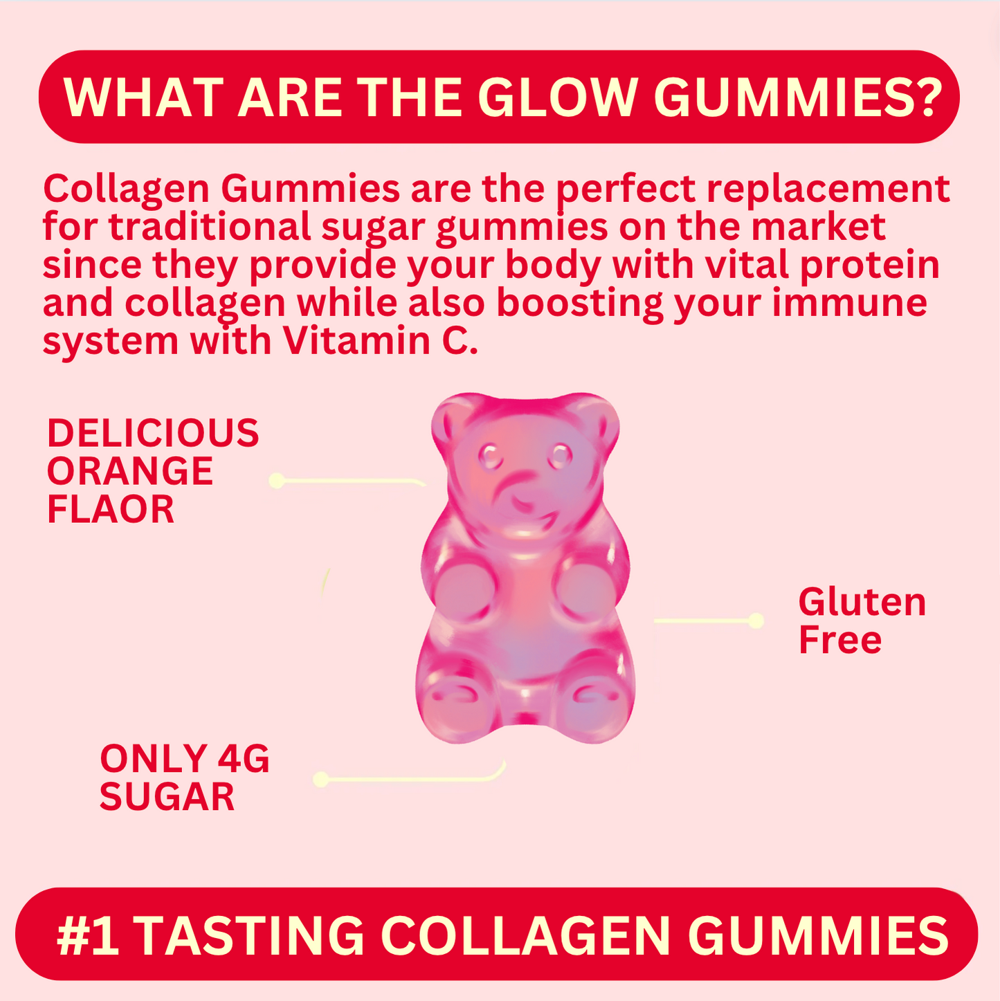 Peachy Glow Collagen Gummies